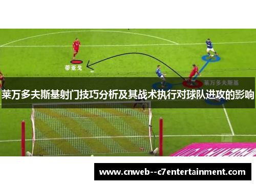 莱万多夫斯基射门技巧分析及其战术执行对球队进攻的影响