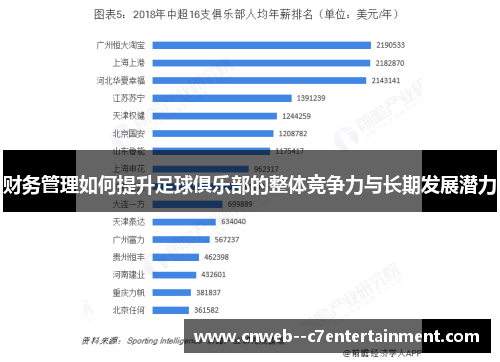 财务管理如何提升足球俱乐部的整体竞争力与长期发展潜力