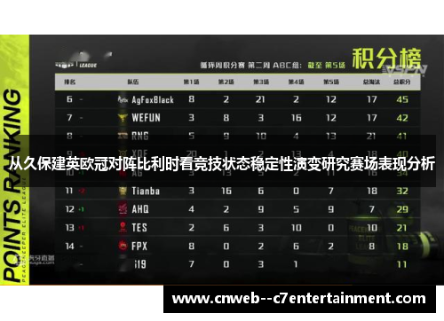 从久保建英欧冠对阵比利时看竞技状态稳定性演变研究赛场表现分析