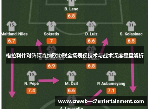 格拉利什对阵阿森纳欧协联全场表现技术与战术深度复盘解析
