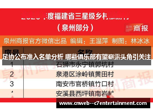 足协公布准入名单分析 哪些俱乐部有望崭露头角引关注