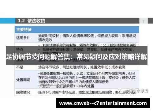 足协调节费问题解答集：常见疑问及应对策略详解