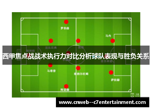 西甲焦点战战术执行力对比分析球队表现与胜负关系